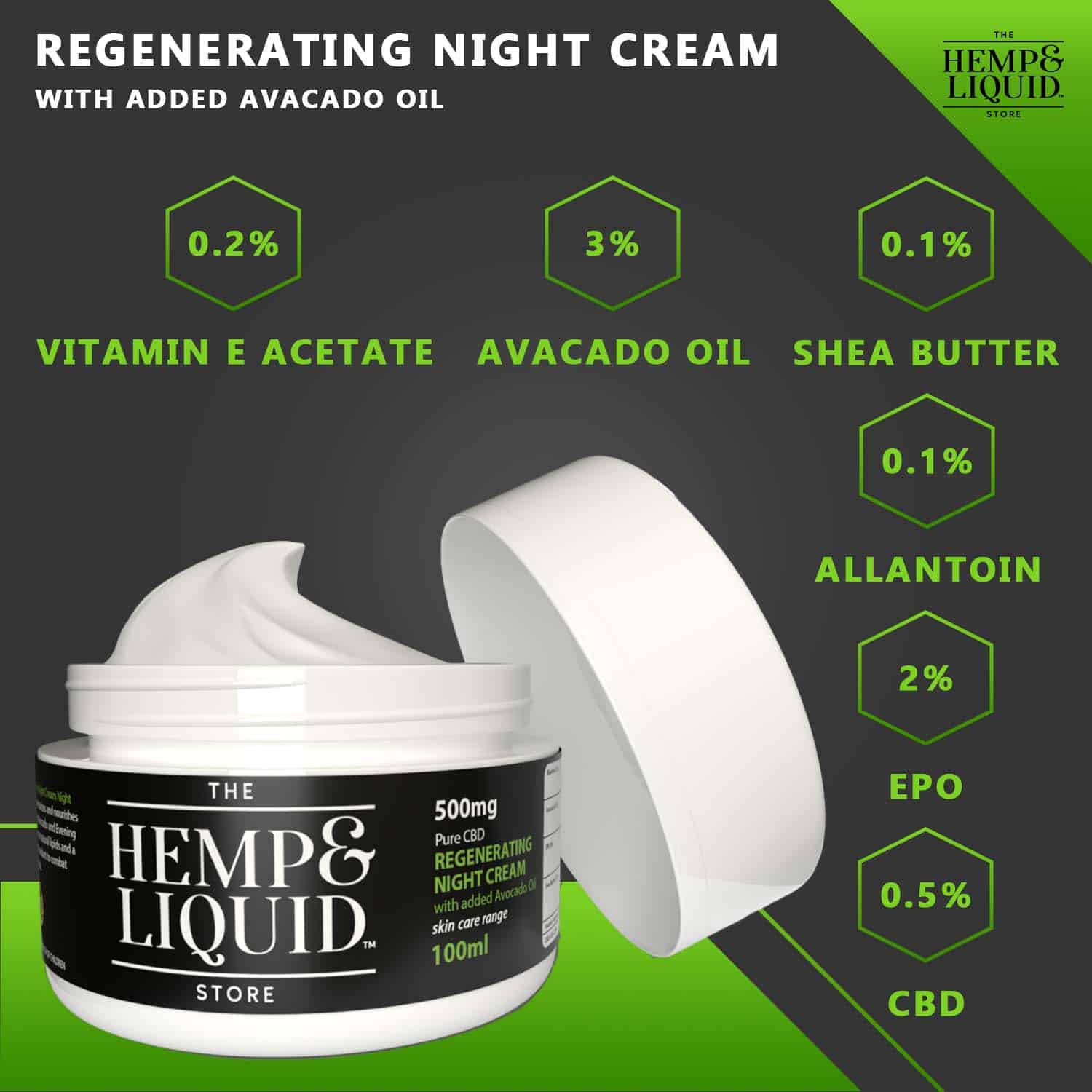 Night Cream Infographic